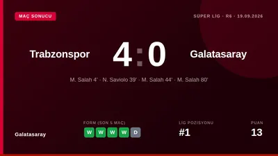 Galatasaray, Süper Lig'in 5. Haftasında Trabzonspor deplasmanında 4-0 mağlup oldu